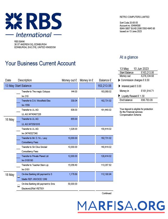 Printable RBS Bank business checking account statement Word and PDF template